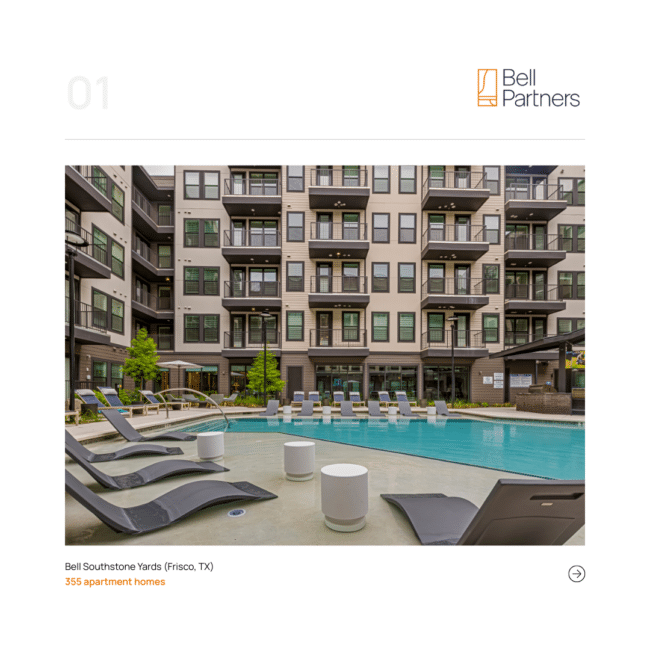 Bell Partners - 2025 Acquisition - Bell Southstone Yards