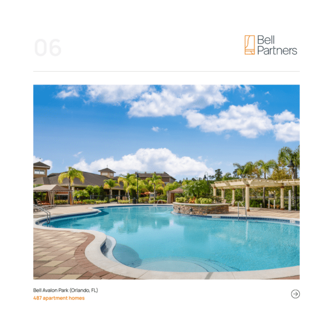 Bell Partners - 2025 Acquisition - Bell Avalon Park