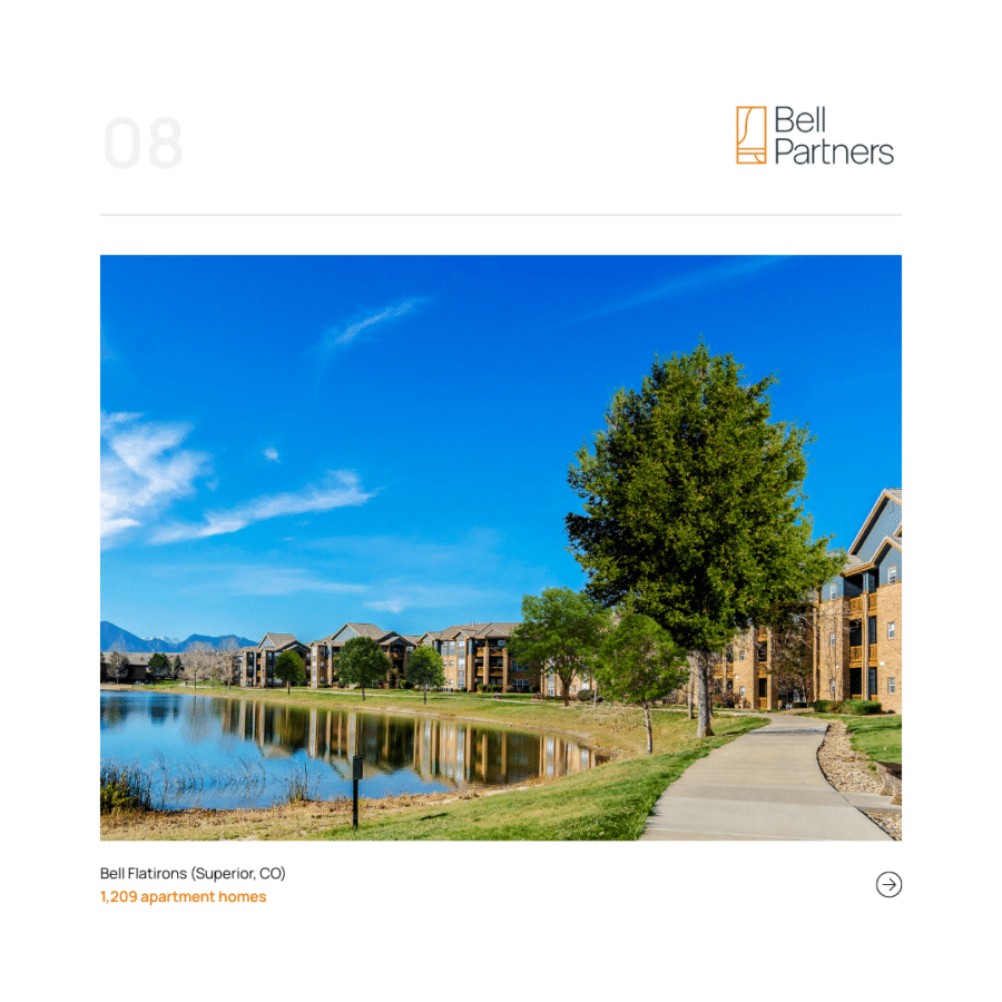 Bell Partners Completes $1.3 Billion of Property Acquisitions in 2025 ...