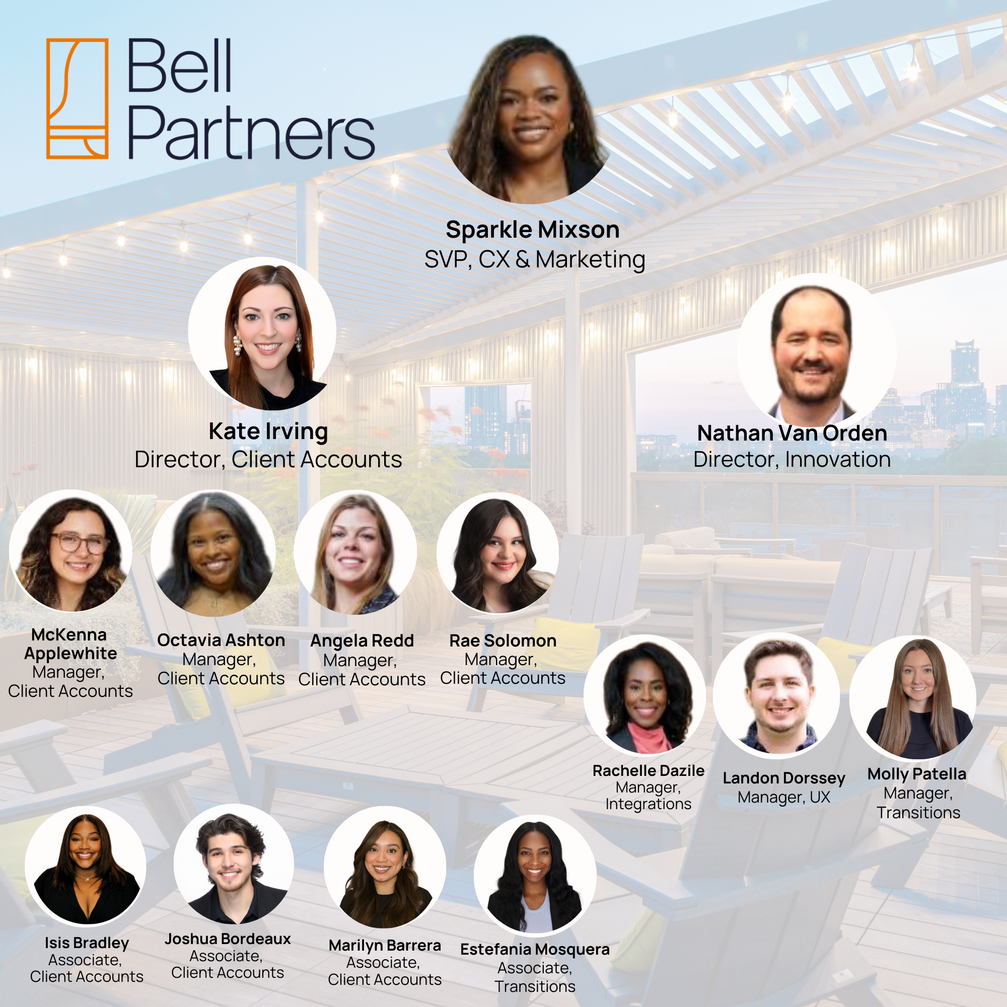 Bell Partners Marketing - Mar2026